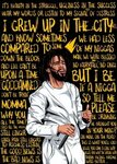 J Cole song Love Yourz poster gloss poster 17 x 24 Etsy
