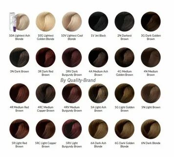 Ion Color Chart 2 Ion hair color chart, Ion hair colors, Hai