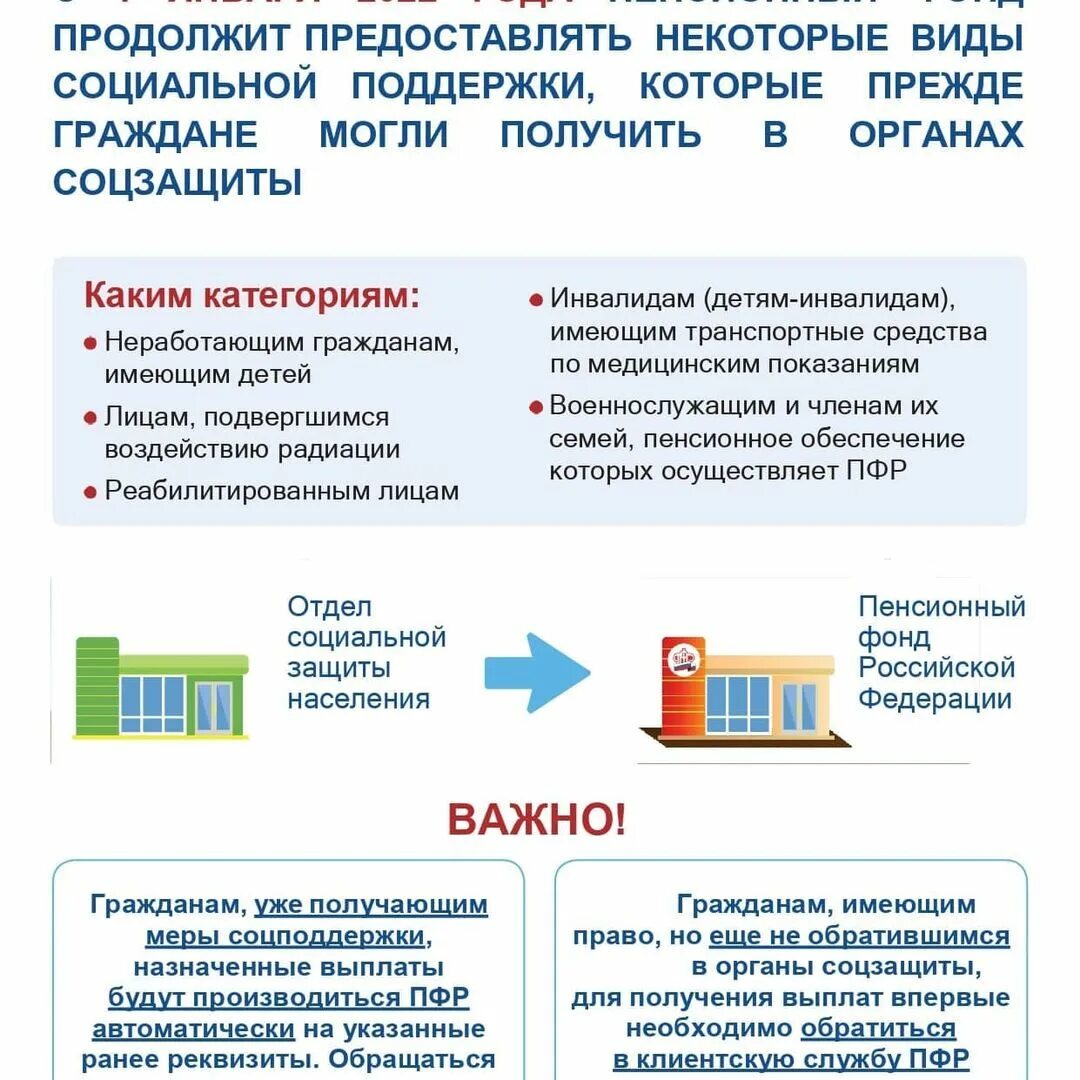 об отдельных выплатах военнослужащим и членам их фото 32