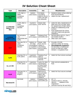 Pediatric Drugs Cheat Sheet Related Keywords & Suggestions -