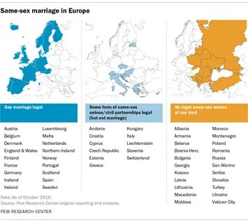 Same-sex marriage in Europe.