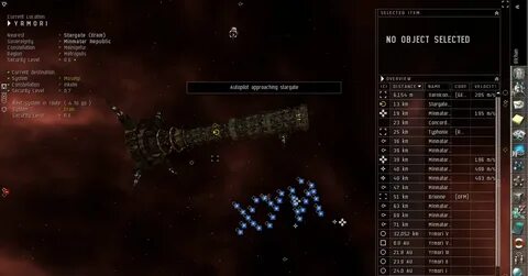 Как воспользоваться разгонными воротами в eve online