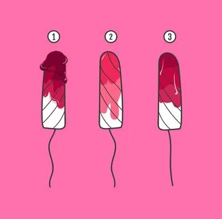 Periode: Was deine Menstruationsblutung über deine Gesundhei