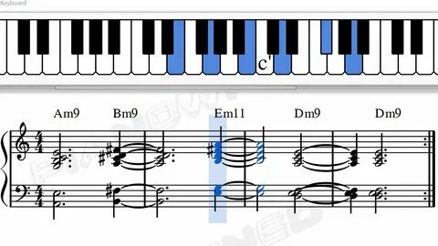 Jazz Piano 'Chill' Chord Progression: Am9 -- Bm9 --- Em11 --