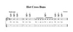 Hot Cross Buns - Easy Baritone Ukulele Sheet Music and Tab w