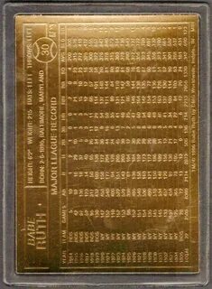 1996 Babe Ruth Gold Collectors Card 22K gold plated Art & Co