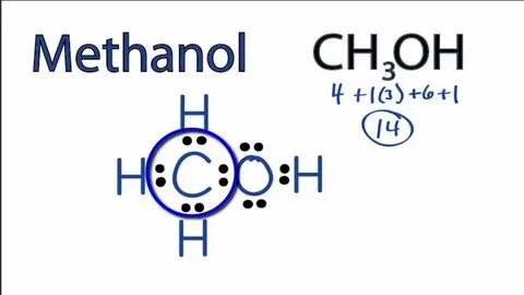 Ch3oh Molecule - momiton.net