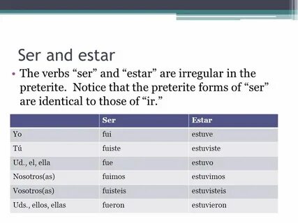 Preterite of ser and estar. Ser and estar The verbs "ser" an