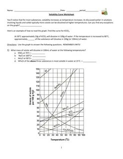 Gallery of solubility curve practice problems worksheet 1 an