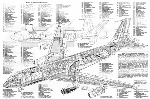 Boeing KC-135 Stratotanker 2500x1652 : ThingsCutInHalfPorn B