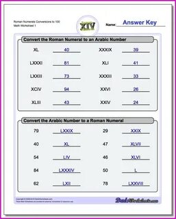 Roman Numerals Worksheet For Grade 5 With Answers - Workshee