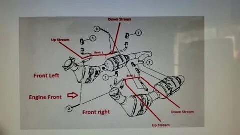 Ford F150 5.4 engine oxygen sensors error codes P0171 P0174 