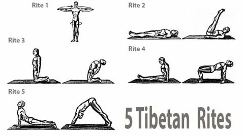30th July - 5 Tibetan Exercise & Meditation with Girish Sir 
