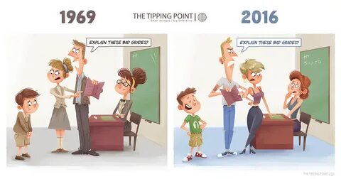 School - now and then on Behance