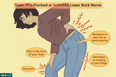 Lower Back Pain Left Side Above Hip - ovulation symptoms.