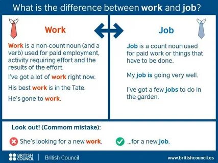 Difference Between Work Life And Personal Life sgbfamilylaw.