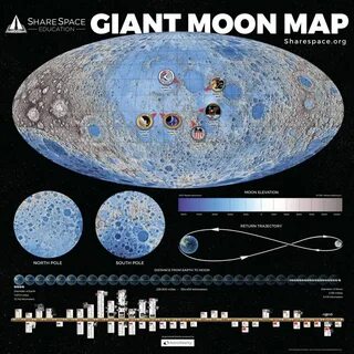 Library Media Center / Buzz Aldrin Giant Moon Map