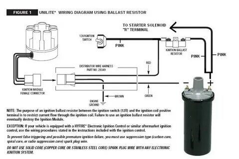 Ford 302 Coil Wiring Diagram - Soffast