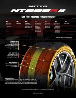 Nitto NT555RII - Next generation competition drag radial for