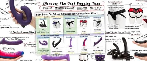 8 Best Strap Ons For Pegging: Dildos, Kits & Toys 2022