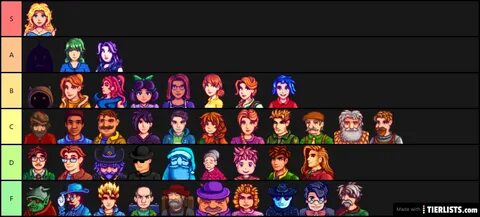 Stardew Valley Characters Tier List - TierLists.com