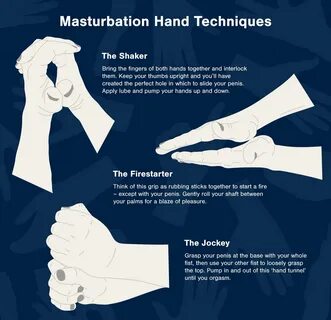 How To Anally Masturbate Like A Pro: Tips & Techniques