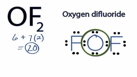 Bohr Model Drawing Oxygen at GetDrawings Free download