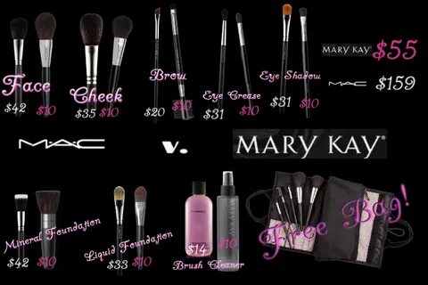 Шаблон Mary Kay Brush Set PosterMyWall