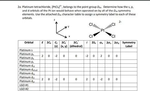 2a. Platinum tetrachloride, PtCl4, belongs to the Chegg.com