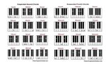 Sustained Chords Piano 9 Images - Suspended Chord Wikipedia,