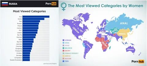 Pornhub.Com/Categories - Porn photos HD and porn pictures of