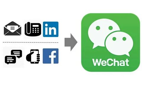 WeChat blurs work and life in China by Michelle Zhang Medium