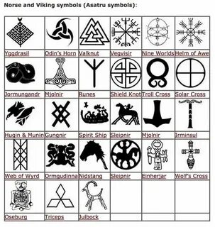 viking symbols - Yahoo Image Search Results Viking symbols, 