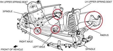 1995 ford f150 2wd front suspension diagram for Sale OFF-62