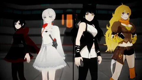 Rwby wallpaper All Characters -① Download free amazing wallp