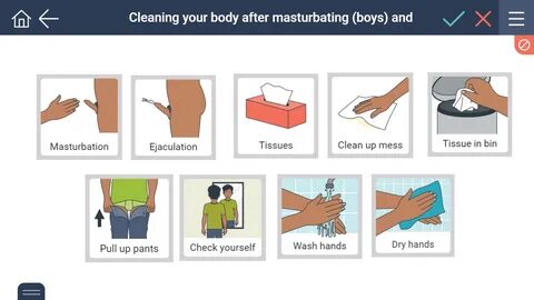 How to mastrurbate