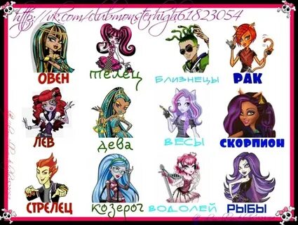 Кто ты из Монстр Хай Monster High Школа монстров биография В