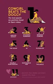 most-popular-sex-positions - vPorn blog