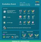 Evolutions Event Pokémon GO - Germany Amino