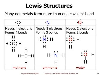 PPT - Chapter 9: The Basics of Chemical Bonding PowerPoint P