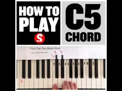 How to Play a C5 Chord on the Piano 15 Sec Tutorial - YouTub