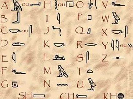 Alfabeto Egipcio - Taringa! Abecedario egipcio, Alfabeto de 