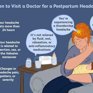 Causes of Headaches After Pregnancy. sore neck and headache after sleeping....