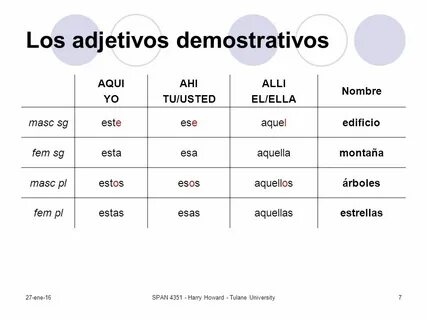 Los demostrativos El neutro Día enero ppt descargar