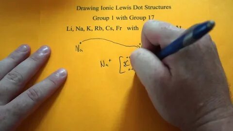 Drawing Ionic Lewis Dot Structures (group 1 and 17) - YouTub