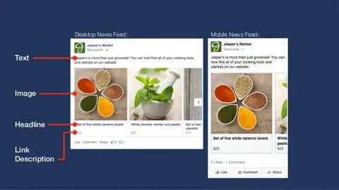 Plan To Get Better Leads From Facebook Ads - FS Advertising