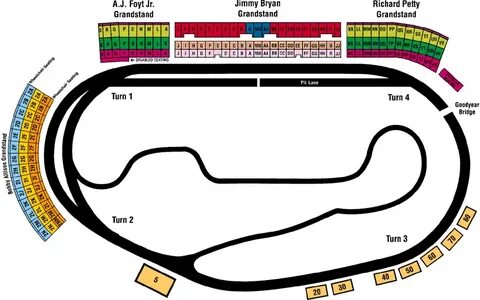 Phoenix International Raceway, Avondale AZ Seating Chart Vie