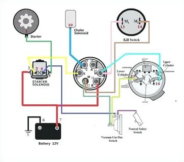 Lawn Mower Ignition Switch Wiring Diagram autocardesign