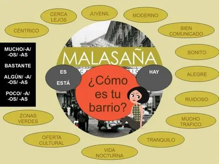 Курсы Испанского Языка онлайн Vamos Online