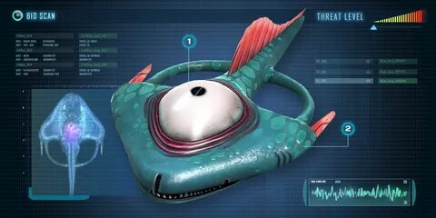 1722: Subnautica The Novel (Chapter Bundle 4 is out!) - Chap